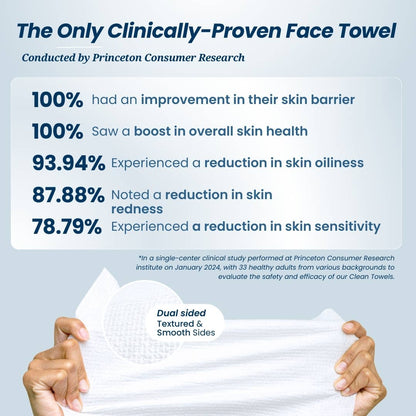 Clean Towels™ XL, Disposable Face Towels, 50 Count